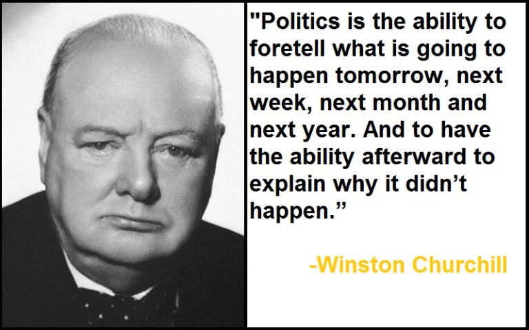 Motivational Winston Churchill Quotes and Sayings - TIS Quotes
