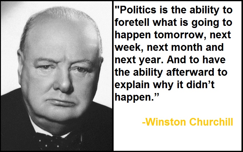 Inspirational Winston Churchill Quotes