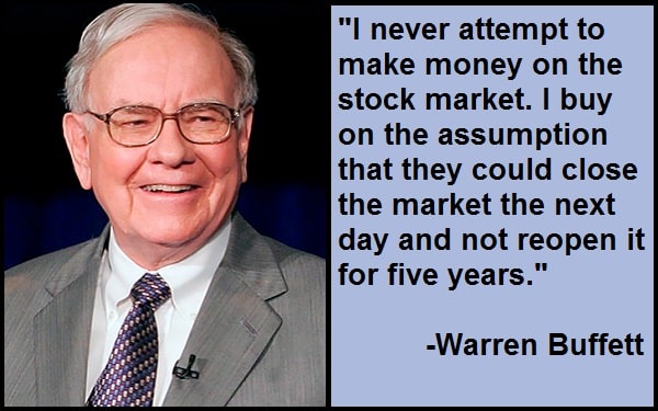 Inspirational Warren Buffett Quotes