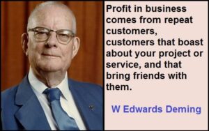 Motivational W Edwards Deming Quotes And Sayings - TIS Quotes