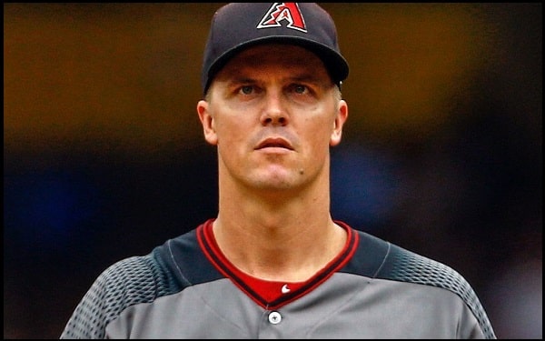 Read more about the article Motivational Zack Greinke Quotes And Sayings