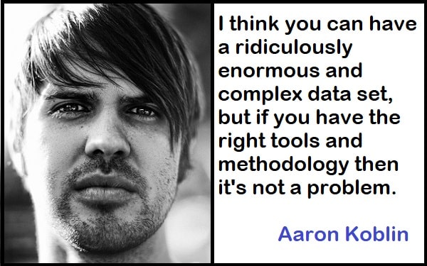 Inspirational Aaron Koblin Quotes